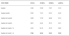 Figure BDA0002820577290000112