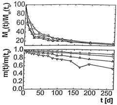 Figure imgf000035_0001
