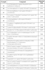 Figure imgf000095_0001