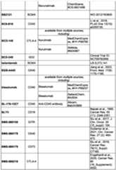 Figure imgf000240_0001