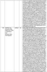 Figure imgf000196_0001