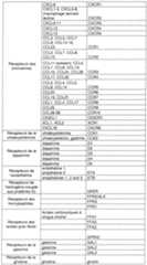 Figure imgf000028_0001