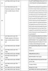 Figure imgf000112_0001