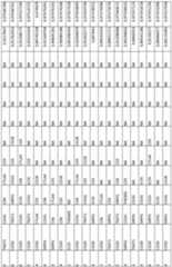 Figure imgf000284_0001