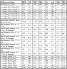 Figure imgf000060_0001