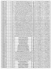 Figure imgf000261_0001