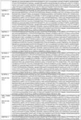 Figure imgf000214_0001