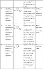 Figure imgf000101_0001