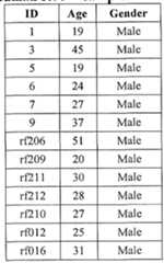 Figure imgf000109_0001