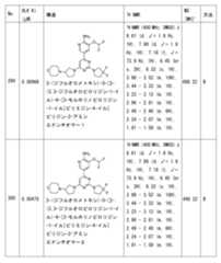 Figure 2023011775000330