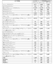 Figure 2023175888002561