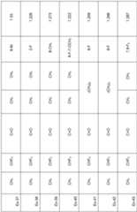 Figure imgf000082_0001