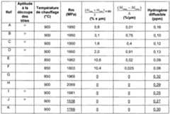 Figure imgf000023_0001