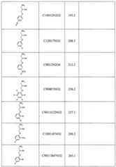 Figure imgf000062_0001