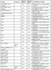 Figure imgf000238_0001