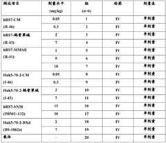 Figure BDA0003131611270000671