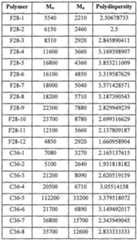 Figure imgf000108_0001