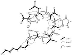 Figure imgf000284_0002