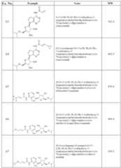 Figure imgf000059_0001