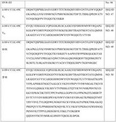 Figure BDA0001019050260001021