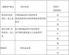 Figure BDA0002255151110000301