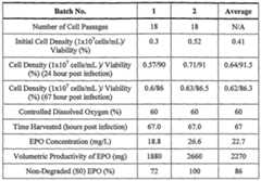 Figure imgf000057_0001