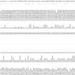 Figure imgf000124_0001