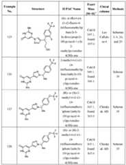 Figure imgf000105_0001