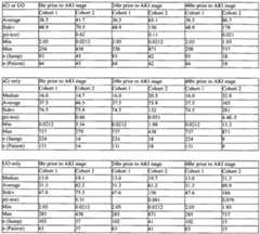 Figure imgf000130_0001