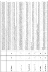 Figure imgf000149_0001