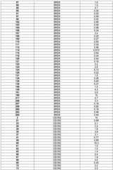 Figure GDA0001463766960002101