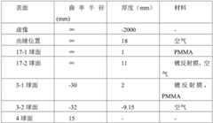 Figure BDA0002933846610000071