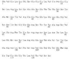 Figure 107118828-A0305-02-0195-259