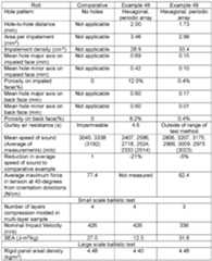 Figure imgf000031_0001