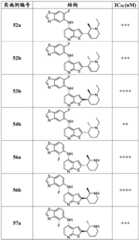 Figure GDA0003379855500003871