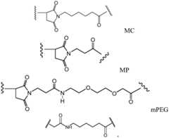 Figure BDA0001242050620000671