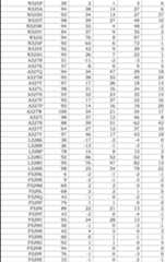 Figure JPOXMLDOC01-appb-I000024