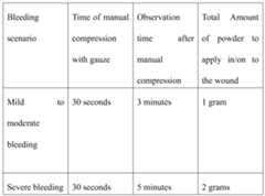 Figure PCTCN2019071108-appb-000013