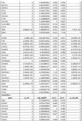 Figure imgf000174_0001