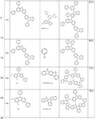 Figure imgf000101_0001