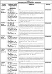 Figure imgf000042_0001