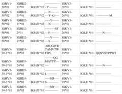 Figure imgf000072_0001