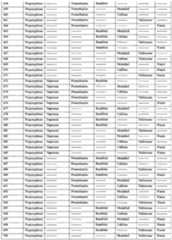 Figure imgf000094_0001