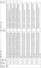 Figure imgf000251_0001