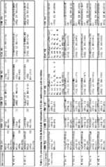 Figure imgf000125_0001