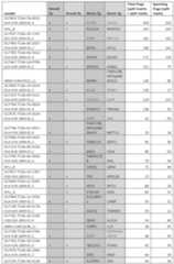 Figure imgf001038_0001