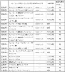 Figure 2014139160
