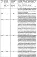 Figure imgf000313_0001