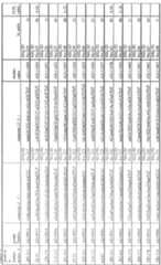 Figure imgf000054_0001