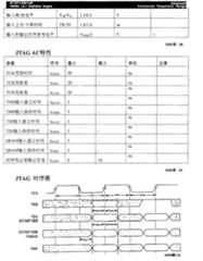 Figure A20058004482200681